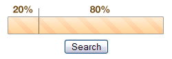 The 80/20 Rule of Search