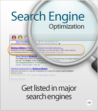 Active Web Group Search Engine Optimization Services