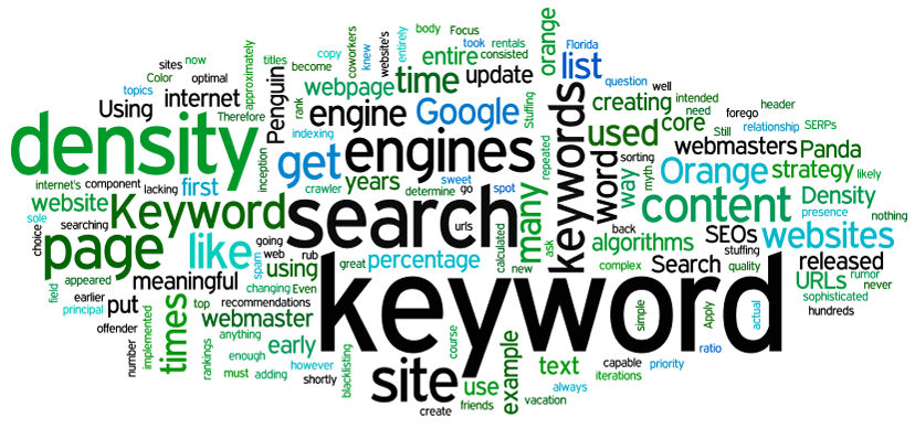 keyword density