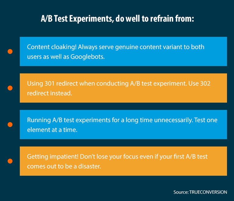 A/B experiments