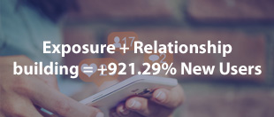 Social Media Case Study