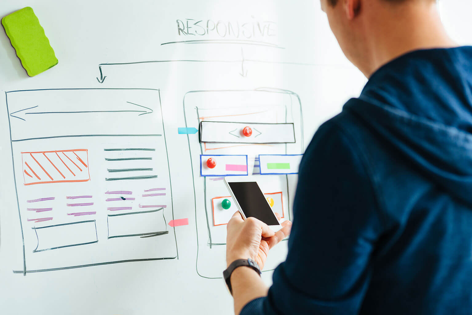 Web Design Long Island